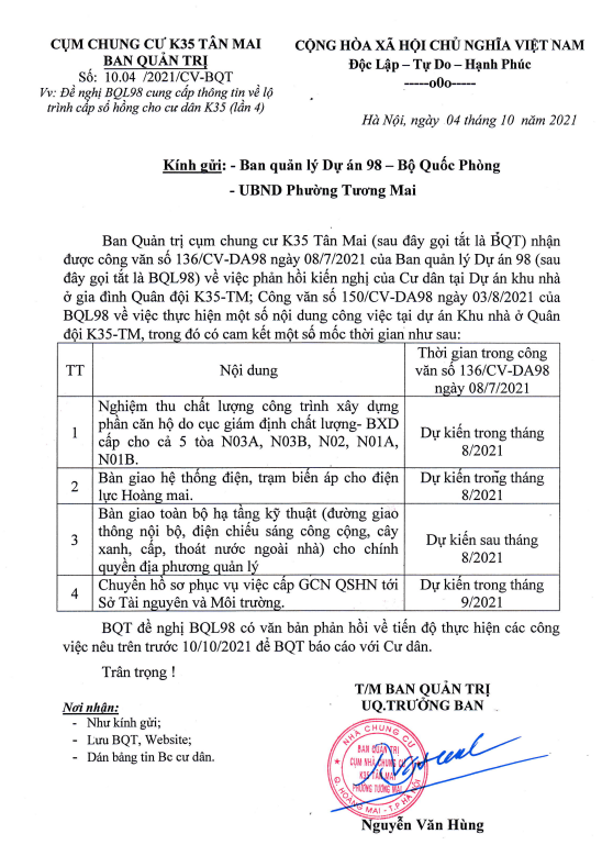 Đề nghị BQL98 cung cấp thông tin về lộ trình cấp sổ hồng cho cư dân K35 (lần 4)